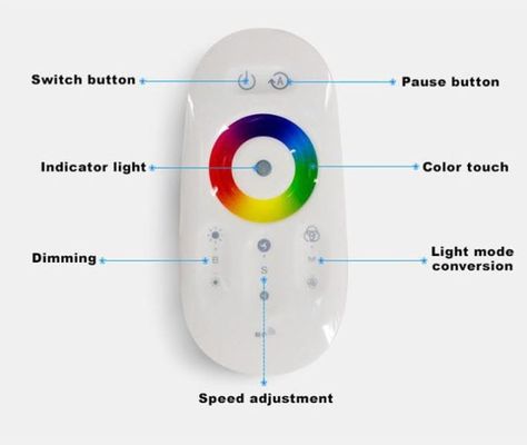 20W 1420mm RGB Solar Lights Corner Warm Light White Light 3000K